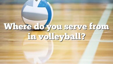 Where do you serve from in volleyball?