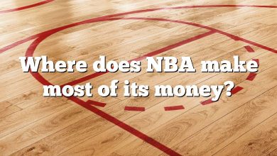 Where does NBA make most of its money?
