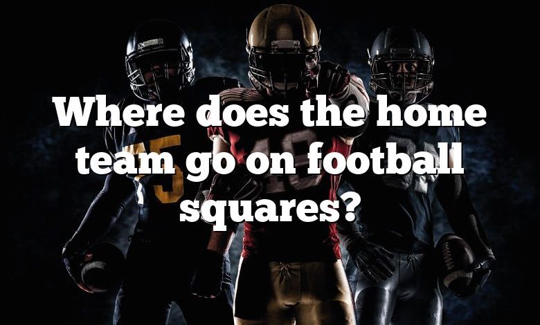 Where does the home team go on football squares?