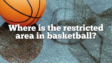 Where is the restricted area in basketball?