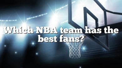 Which NBA team has the best fans?