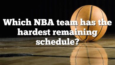 Which NBA team has the hardest remaining schedule?