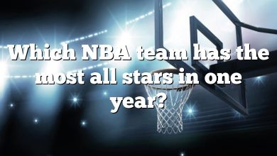 Which NBA team has the most all stars in one year?