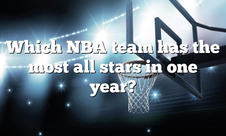 Which NBA team has the most all stars in one year?