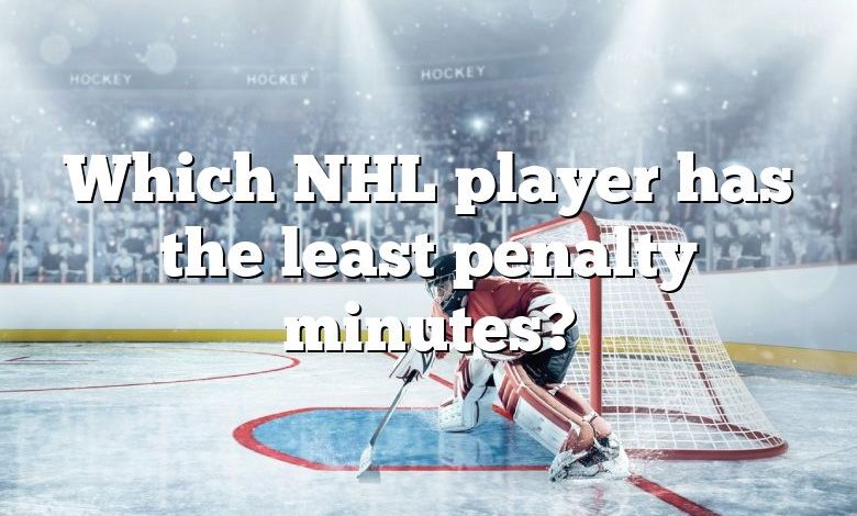 Which NHL player has the least penalty minutes?