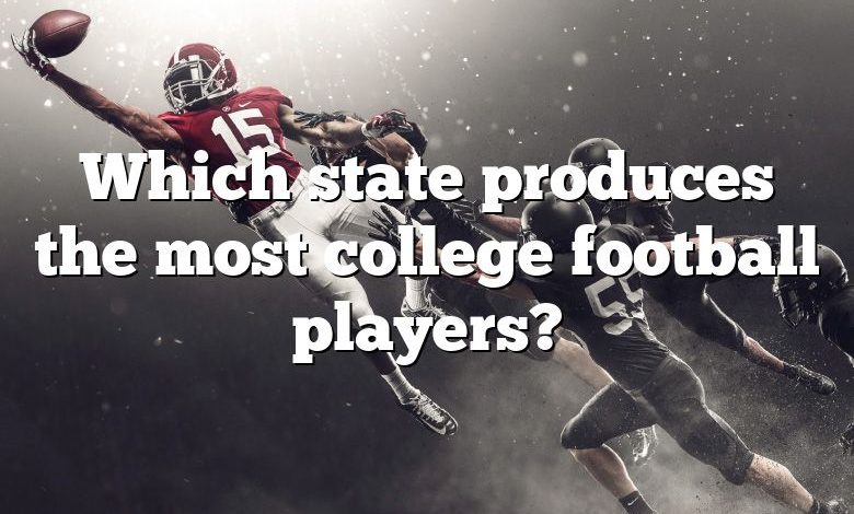 Which state produces the most college football players?