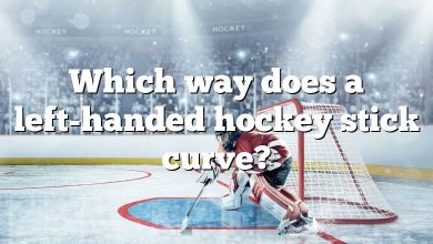 Which way does a left-handed hockey stick curve?