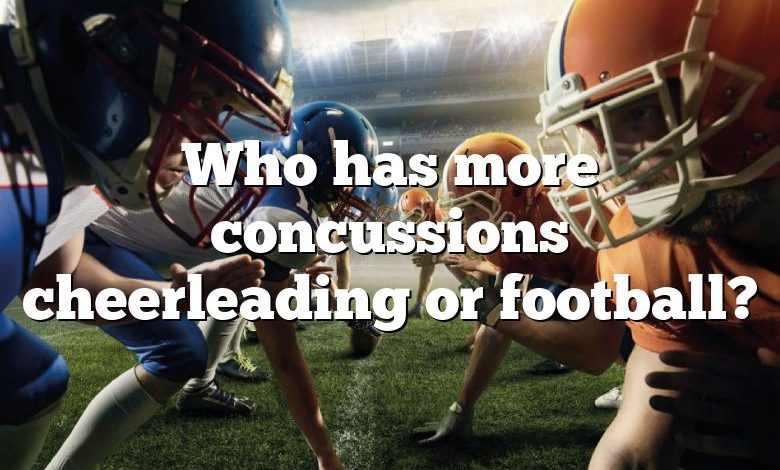 Who has more concussions cheerleading or football?