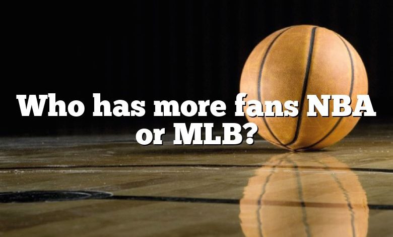 Who has more fans NBA or MLB?