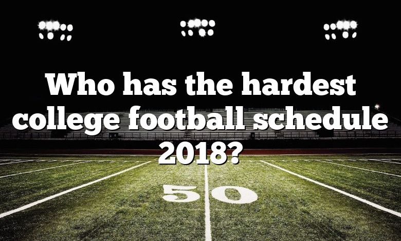 Who has the hardest college football schedule 2018?