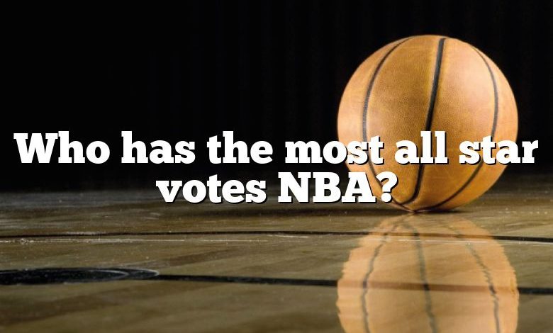 Who has the most all star votes NBA?