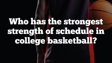 Who has the strongest strength of schedule in college basketball?