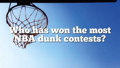 Who has won the most NBA dunk contests?