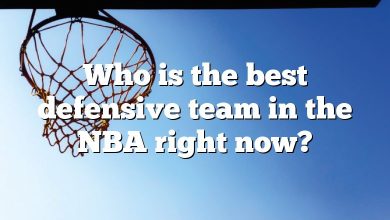 Who is the best defensive team in the NBA right now?