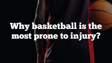 Why basketball is the most prone to injury?