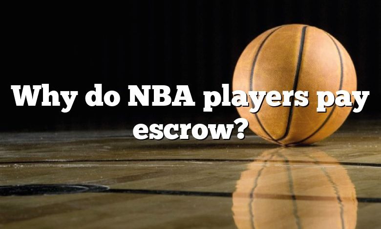 Why do NBA players pay escrow?