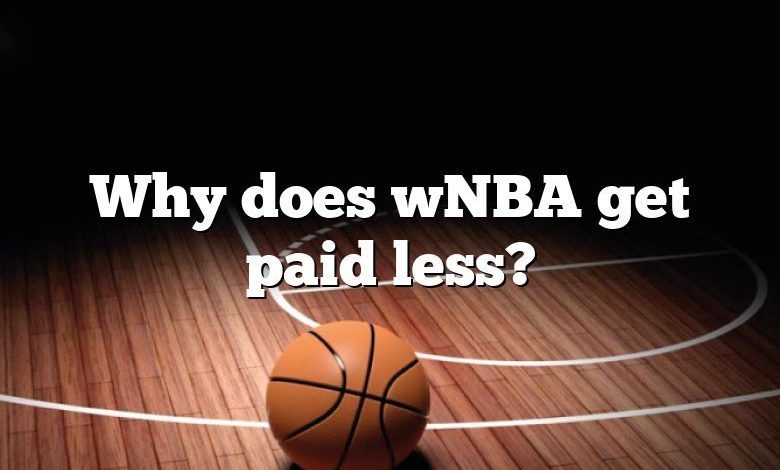 Why does wNBA get paid less?