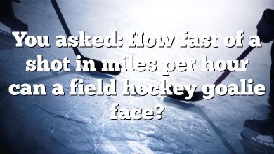 You asked: How fast of a shot in miles per hour can a field hockey goalie face?