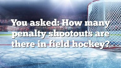You asked: How many penalty shootouts are there in field hockey?
