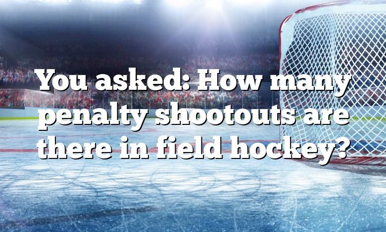 You asked: How many penalty shootouts are there in field hockey?